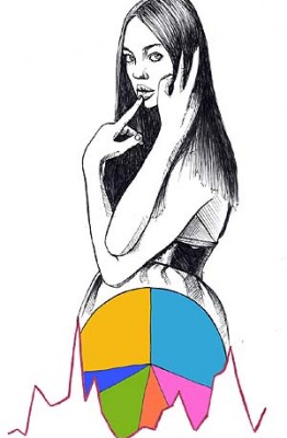 La medida del placer