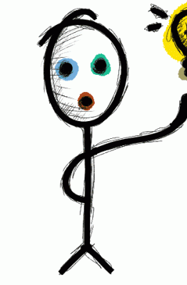 Reconoce qué tipo de pensamiento tienes