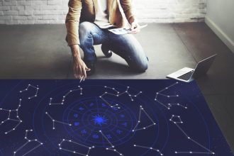 Tipología de la astrología